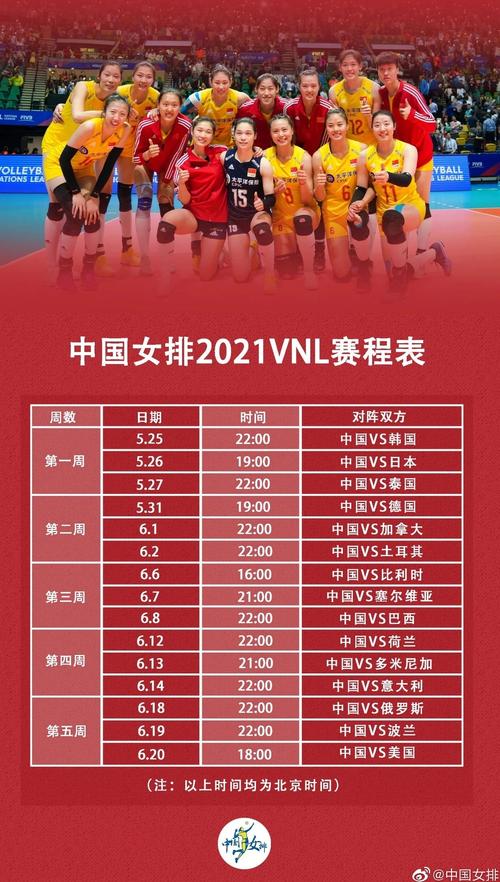 2020年奥运会中国女排赛程表,2020奥运会女排比赛情况