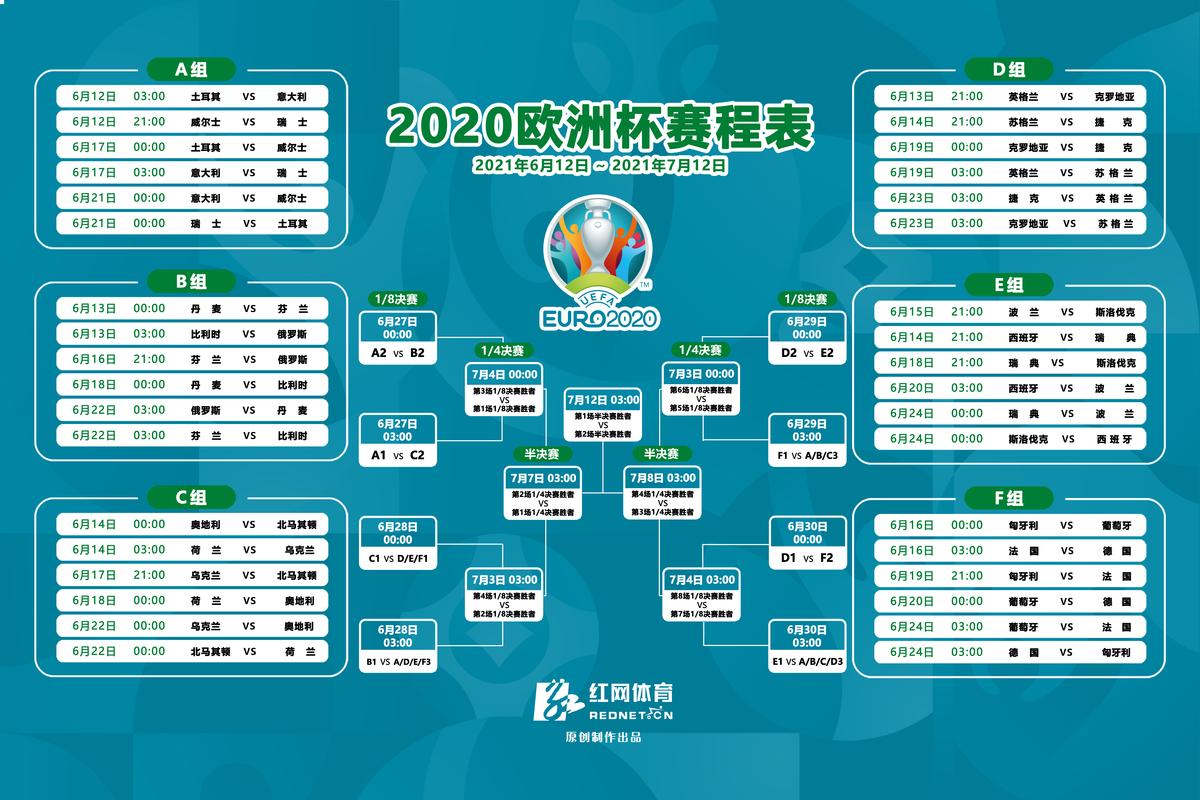 欧洲杯赛程2021对照表今天赛事,欧洲杯赛程2021对照表今天赛事时间